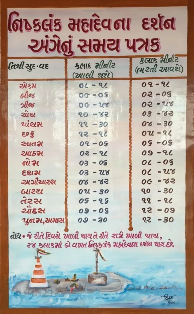Nishkalank-mahadev-darshan-time-table-in-Gujarati-language