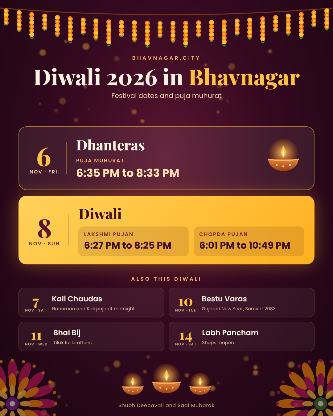Diwali 2026 calendar with Dhanteras, Lakshmi Pujan and Chopda Pujan muhurat